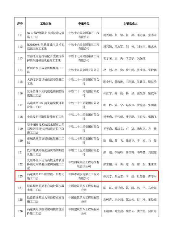 메이저 사이트 추천