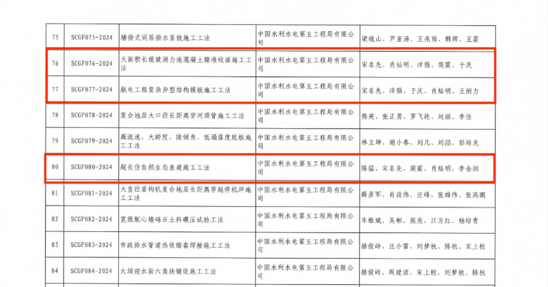 메이저 카지노 사이트